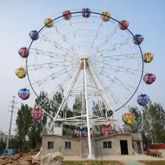 Roată Panoramică Ferris